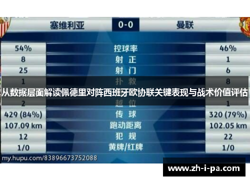 从数据层面解读佩德里对阵西班牙欧协联关键表现与战术价值评估