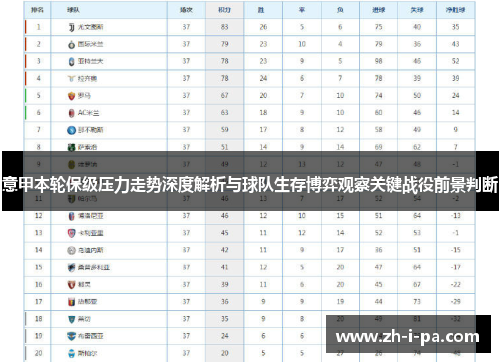 意甲本轮保级压力走势深度解析与球队生存博弈观察关键战役前景判断