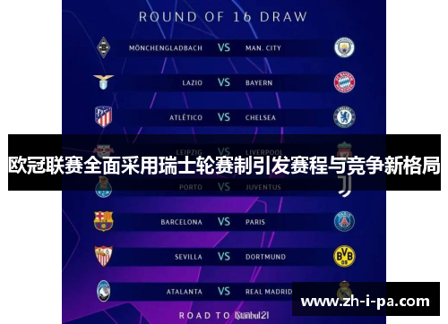 欧冠联赛全面采用瑞士轮赛制引发赛程与竞争新格局