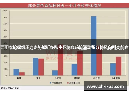 西甲本轮保级压力走势解析多队生死博弈暗流涌动积分榜风向剧变前瞻 西甲本轮保级压力走势解析多队生死博弈暗流涌动积分榜风向剧变前瞻
