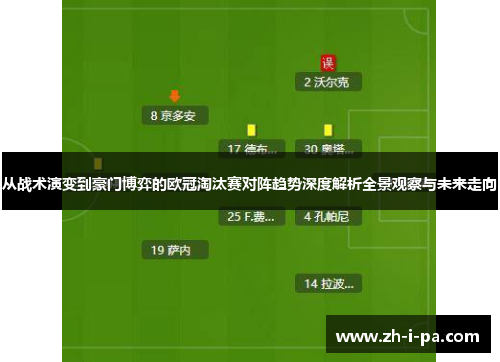从战术演变到豪门博弈的欧冠淘汰赛对阵趋势深度解析全景观察与未来走向 从战术演变到豪门博弈的欧冠淘汰赛对阵趋势深度解析全景观察与未来走向