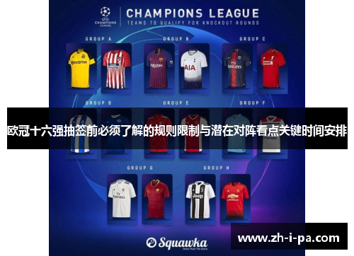 欧冠十六强抽签前必须了解的规则限制与潜在对阵看点关键时间安排 欧冠十六强抽签前必须了解的规则限制与潜在对阵看点关键时间安排