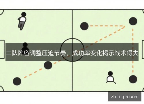二队阵容调整压迫节奏，成功率变化揭示战术得失